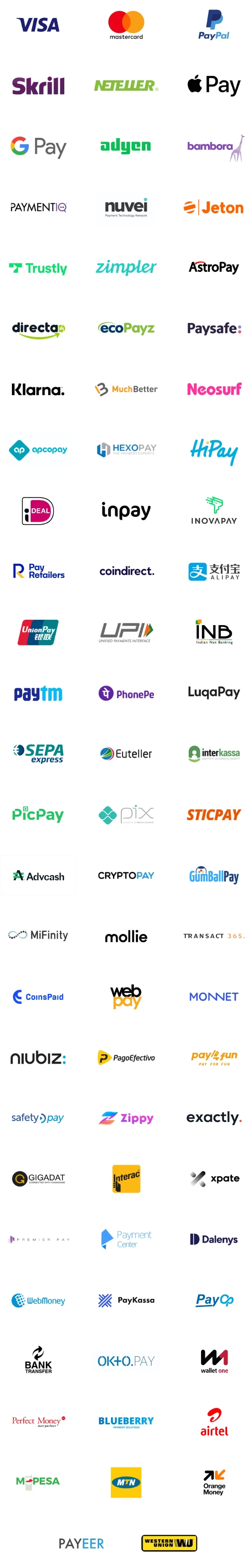 Supported Payment methods