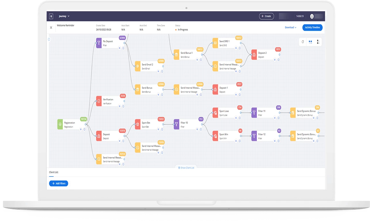 BetConstruct CRM software