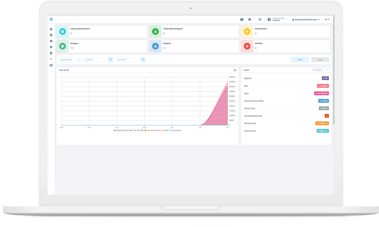 BetConstruct agent system software