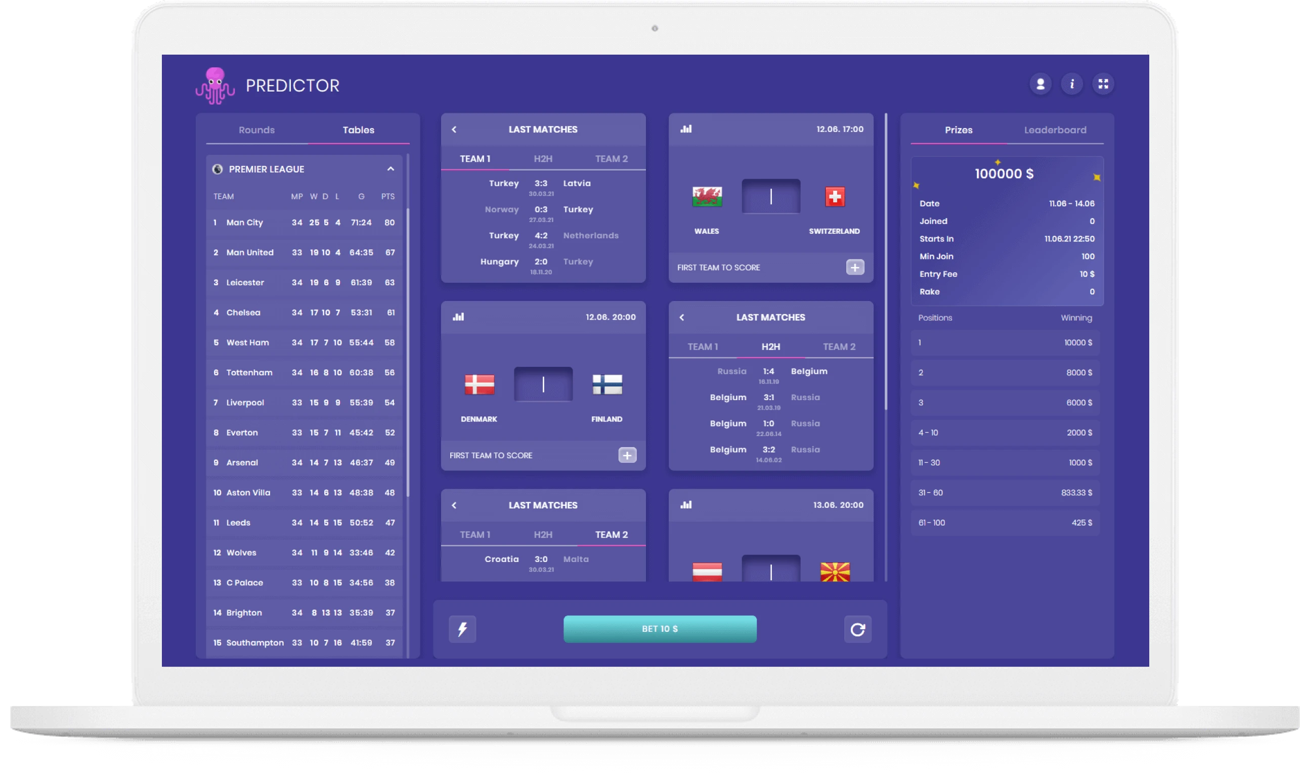 Predictor icon