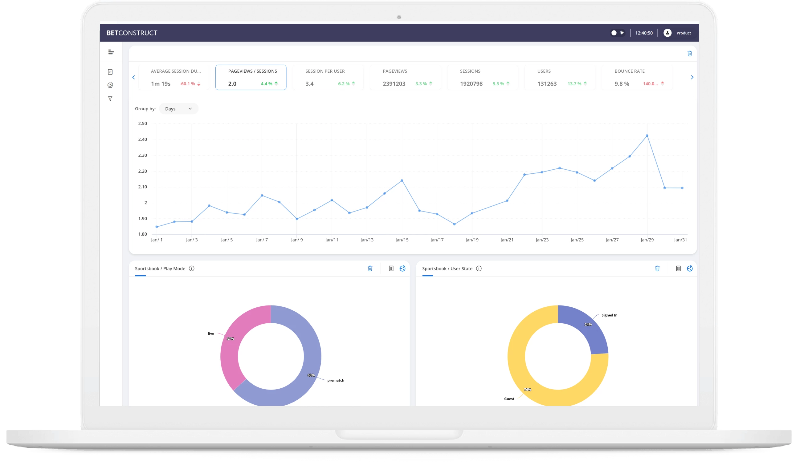 Betconstruct classic cms