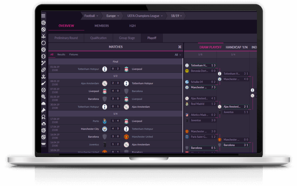 Data feed solutions