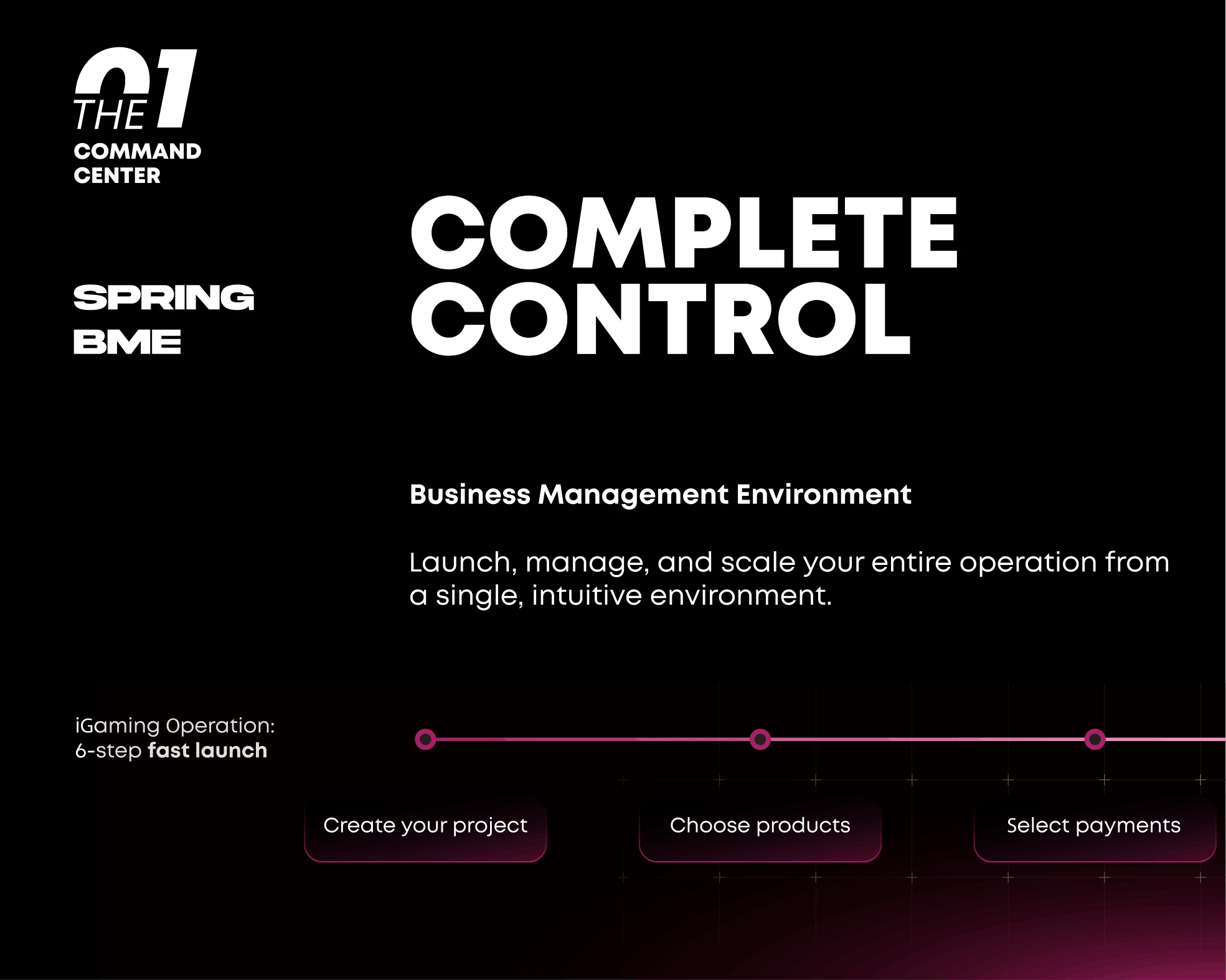 46890-betconstruct-ai-3-04-17876465162962.png
