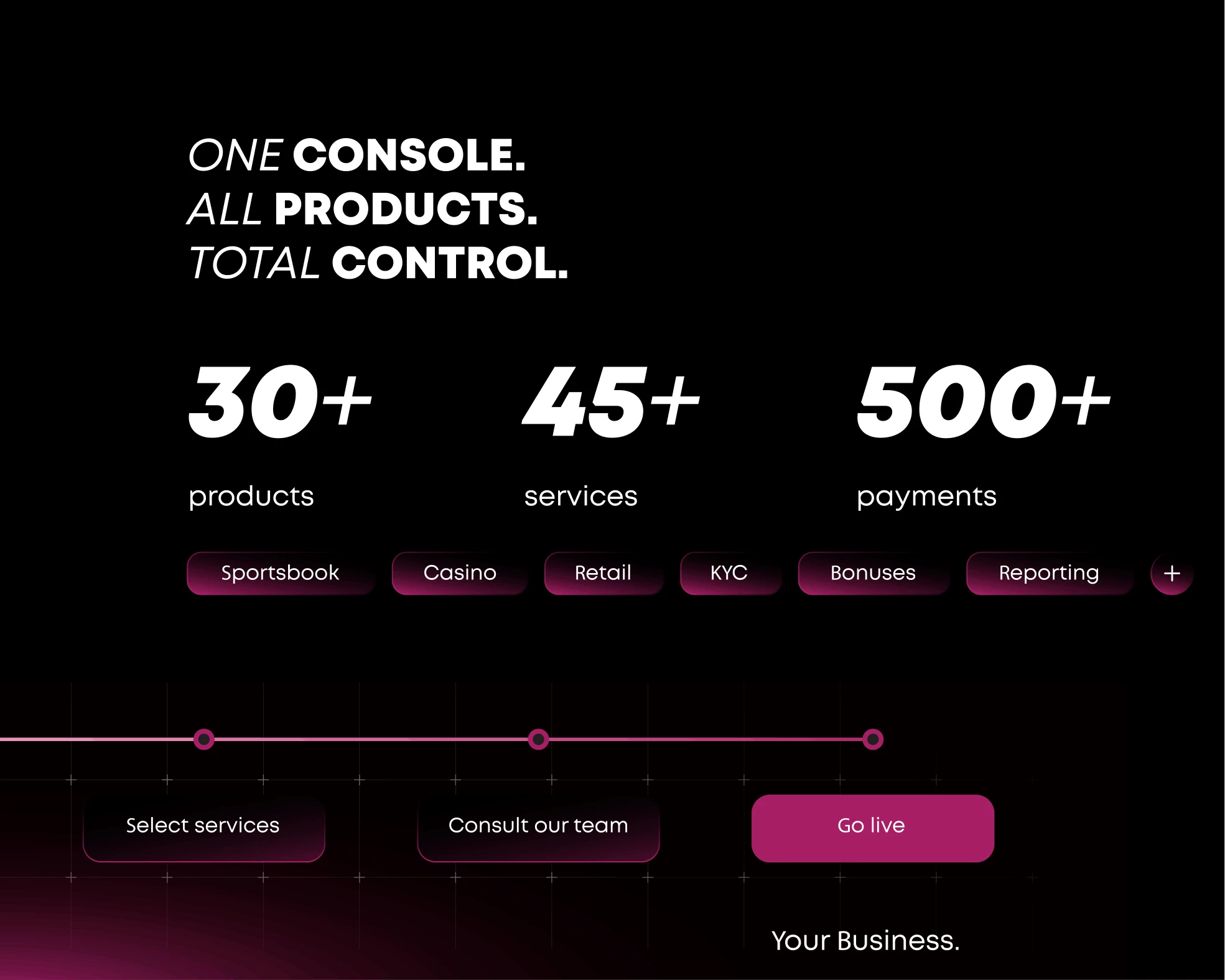 46890-betconstruct-ai-3-05-17876465126738.png